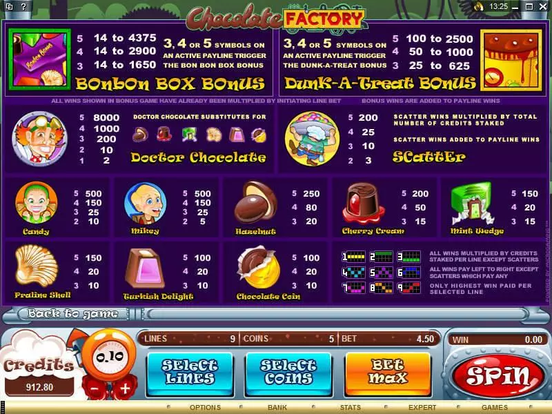 Info and Rules - Microgaming Chocolate Factory Slot