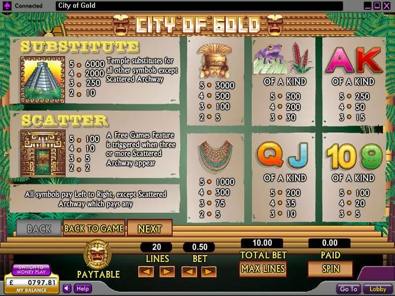 Info and Rules - 888 City of Gold Slot