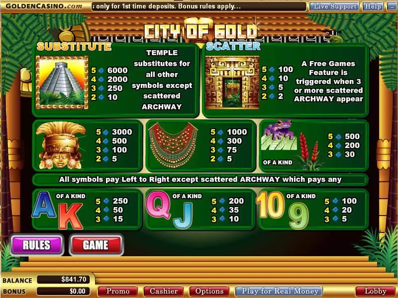 Info and Rules - WGS Technology City of Gold Slot