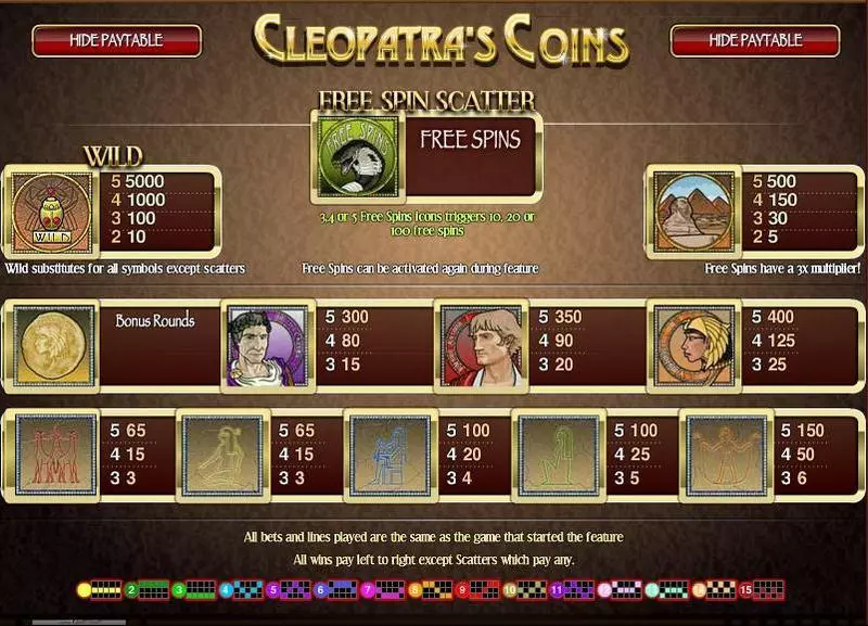 Info and Rules - Rival Cleopatra's Coin Slot