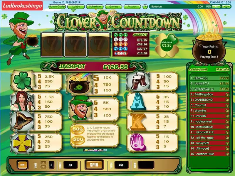 Info and Rules - Virtue Fusion Clover Countdown Mini Slot
