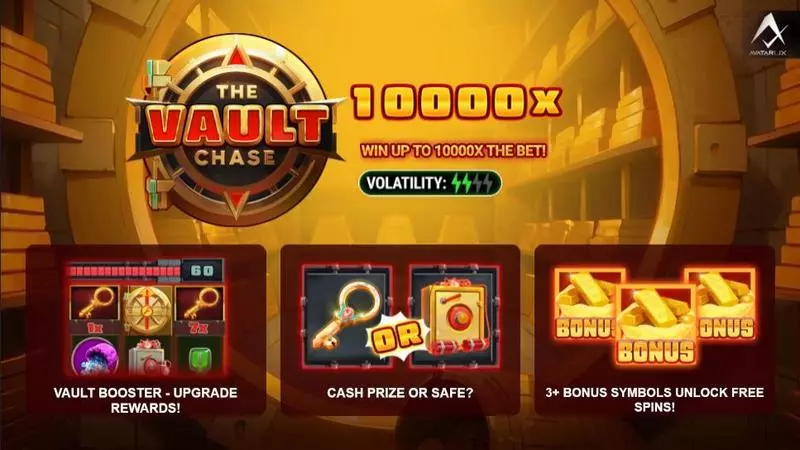 Introduction Screen - BetSoft Coins of Leprechaun Slot