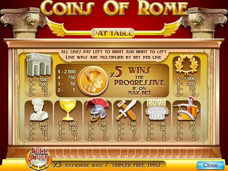 Info and Rules - Byworth Coins Of Rome Slot