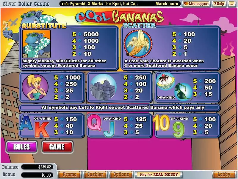 Info and Rules - WGS Technology Cool Bananas Slot