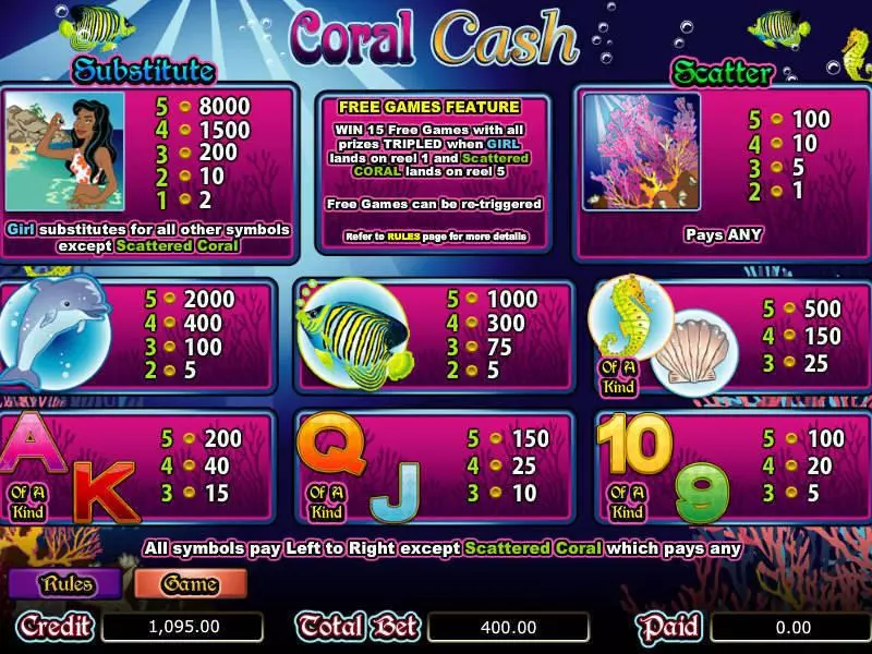 Info and Rules - bwin.party Coral Cash Slot