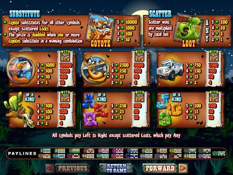 Info and Rules - RTG Coyote Cash Slot