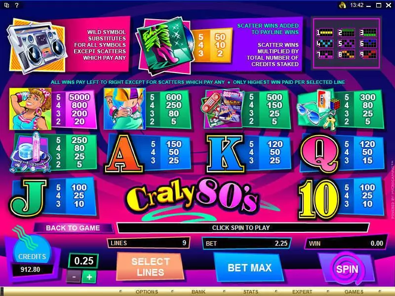 Info and Rules - Microgaming Crazy 80s Slot