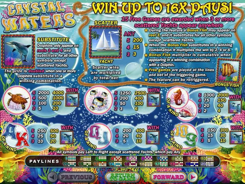 Info and Rules - RTG Crystal Waters Slot