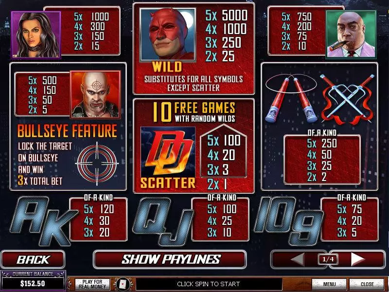 Info and Rules - PlayTech Daredevil Slot