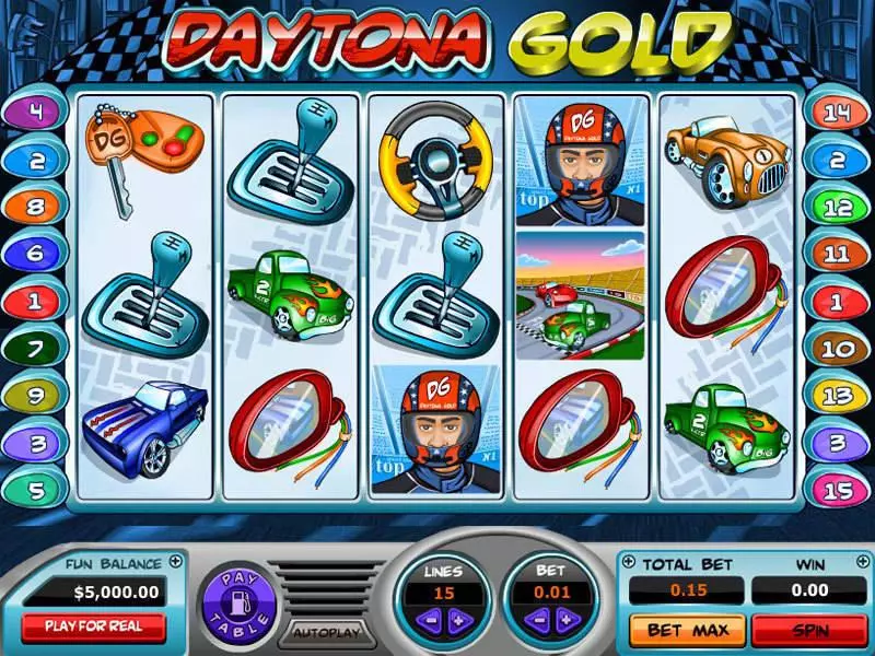 Main Screen Reels - Topgame Daytona Gold Slot