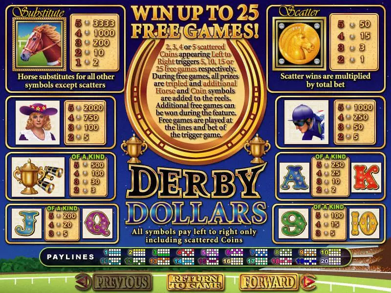Info and Rules - RTG Derby Dollars Slot
