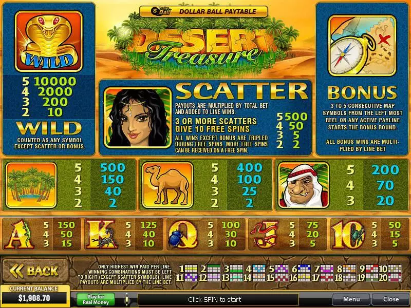 Info and Rules - PlayTech Desert Treasure Slot