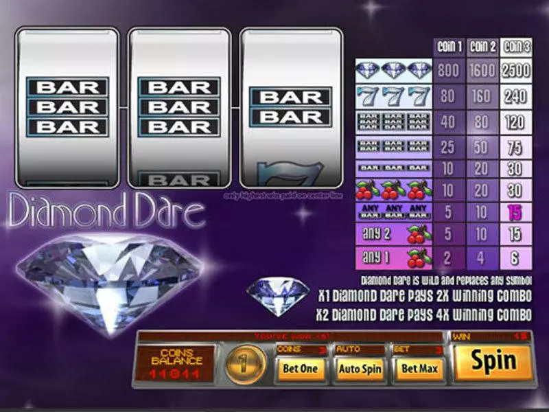 Main Screen Reels - Saucify Diamond Dare Slot