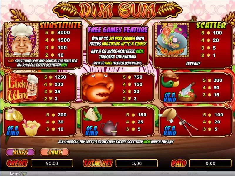 Info and Rules - bwin.party Dim Sum Slot
