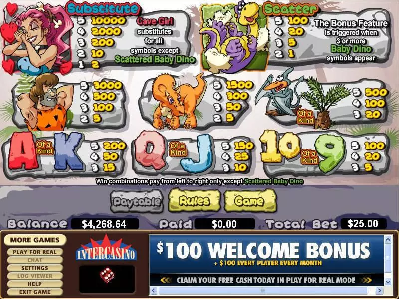 Info and Rules - CryptoLogic Dino Delight Slot