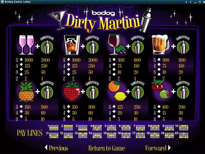 Info and Rules - RTG Dirty Martini Slot