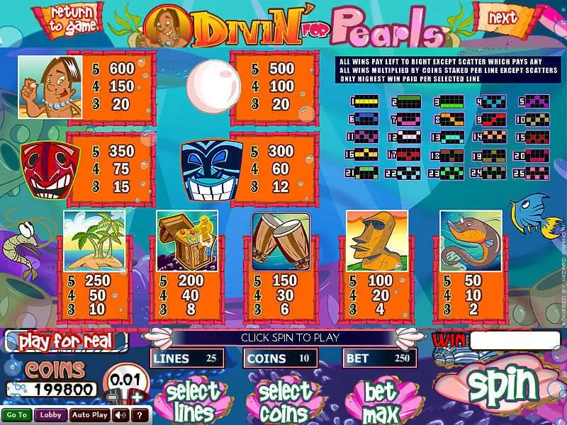 Info and Rules - Wizard Gaming Divin' For Pearls Slot