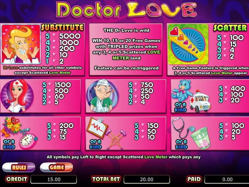 Info and Rules - bwin.party Doctor Love Slot