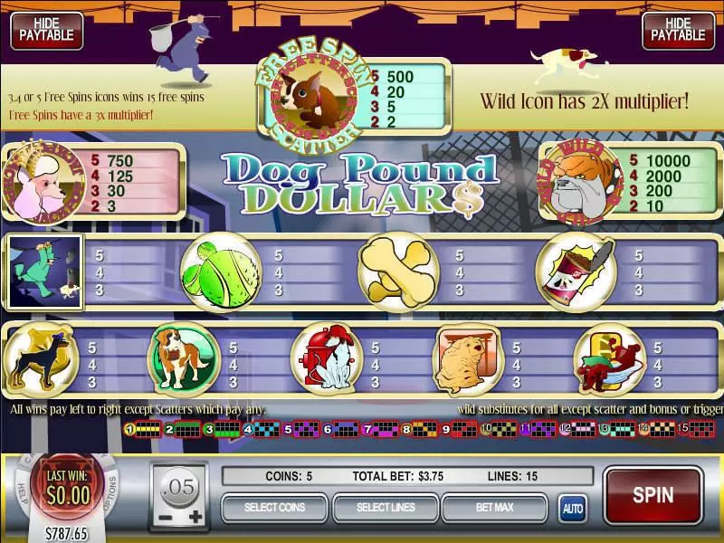 Info and Rules - Rival Dog Pound Dollars Slot