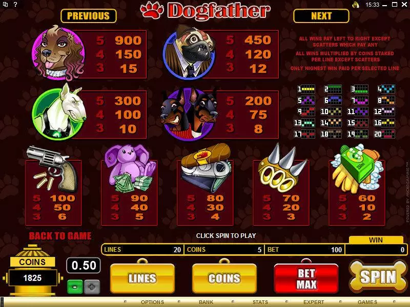Info and Rules - Microgaming Dogfather Slot