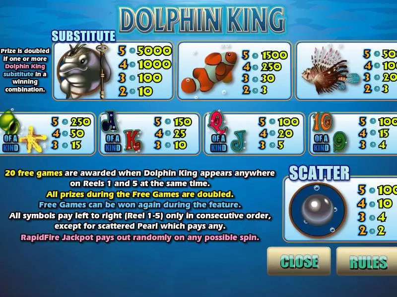 Info and Rules - CryptoLogic Dolphin King Slot