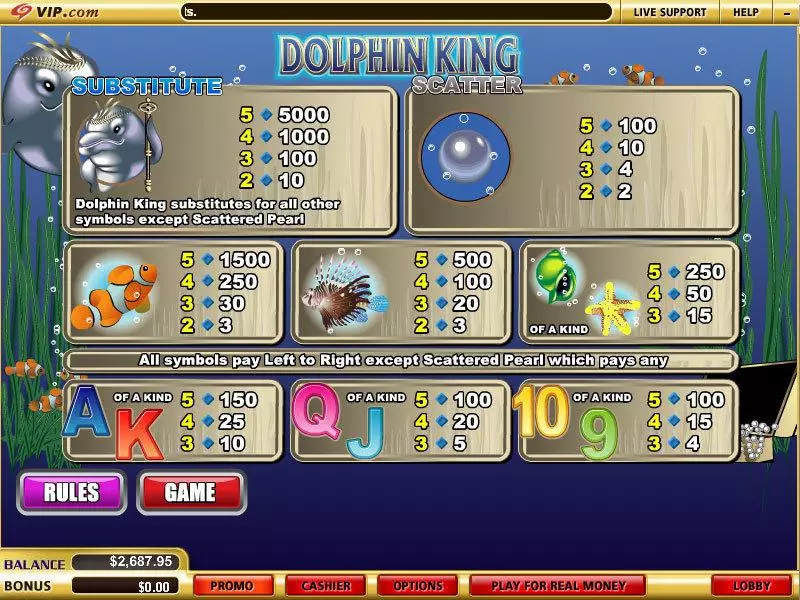 Info and Rules - WGS Technology Dolphin King Slot