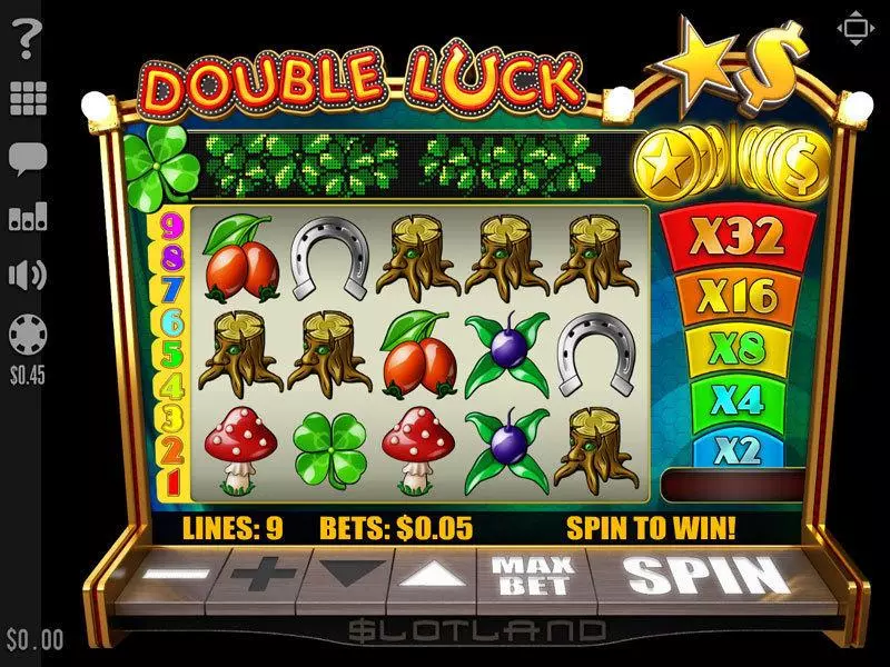 Main Screen Reels - Slotland Software Double Luck Slot
