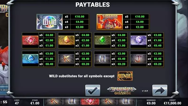 Paytable - Bulletproof Games Dragon Lore GigaRise Slot
