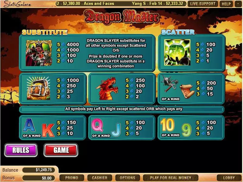 Info and Rules - WGS Technology Dragon Master Slot