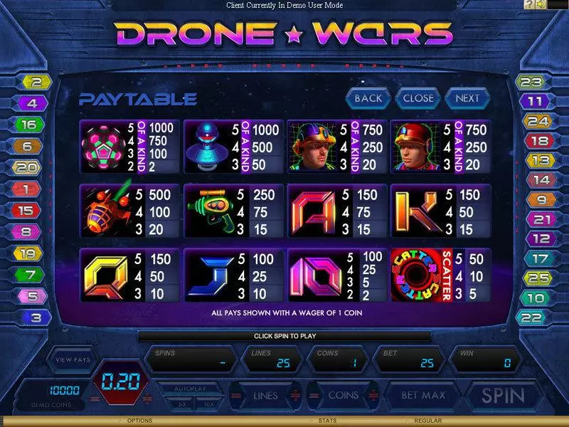 Info and Rules - Genesis Drone Wars Slot