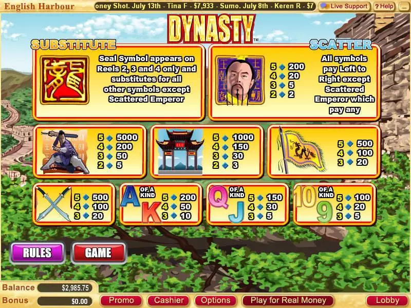 Info and Rules - WGS Technology Dynasty Slot