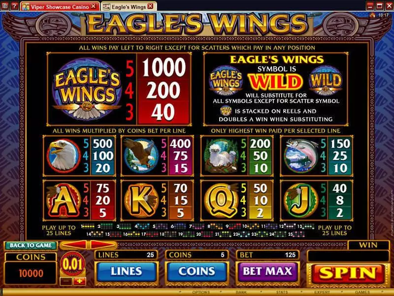 Info and Rules - Microgaming Eagle's Wings Slot