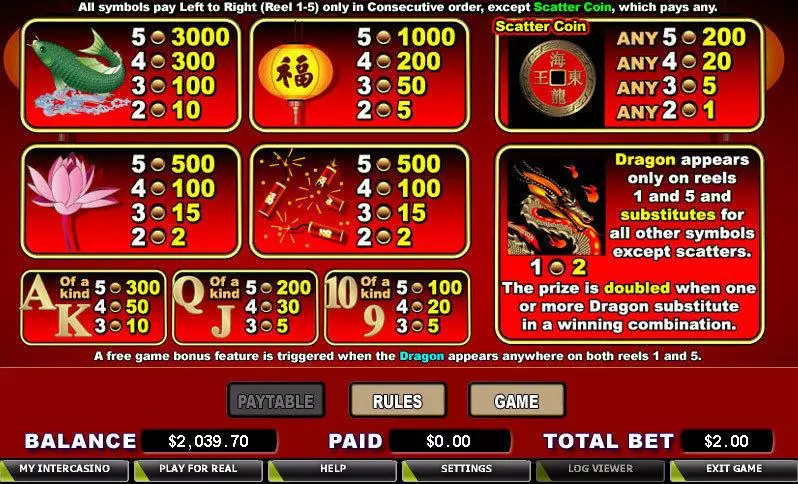 Info and Rules - CryptoLogic Eastern Dragon Slot