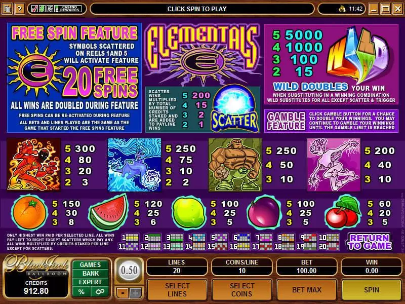 Info and Rules - Microgaming Elementals Slot