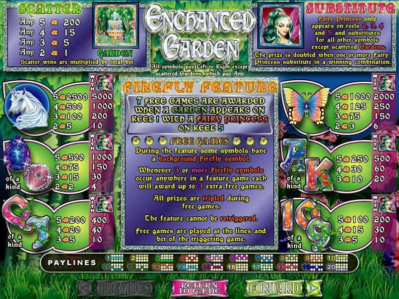 Info and Rules - RTG Enchanted Garden Slot