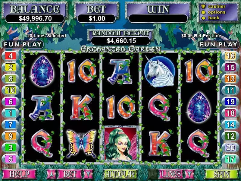 Main Screen Reels - RTG Enchanted Garden Slot