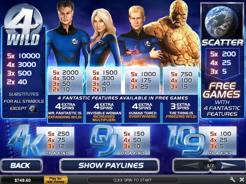 Info and Rules - PlayTech Fantastic Four 50 Line Slot