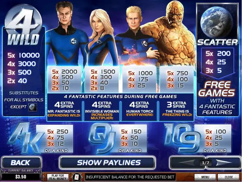 Info and Rules - PlayTech Fantastic Four Slot
