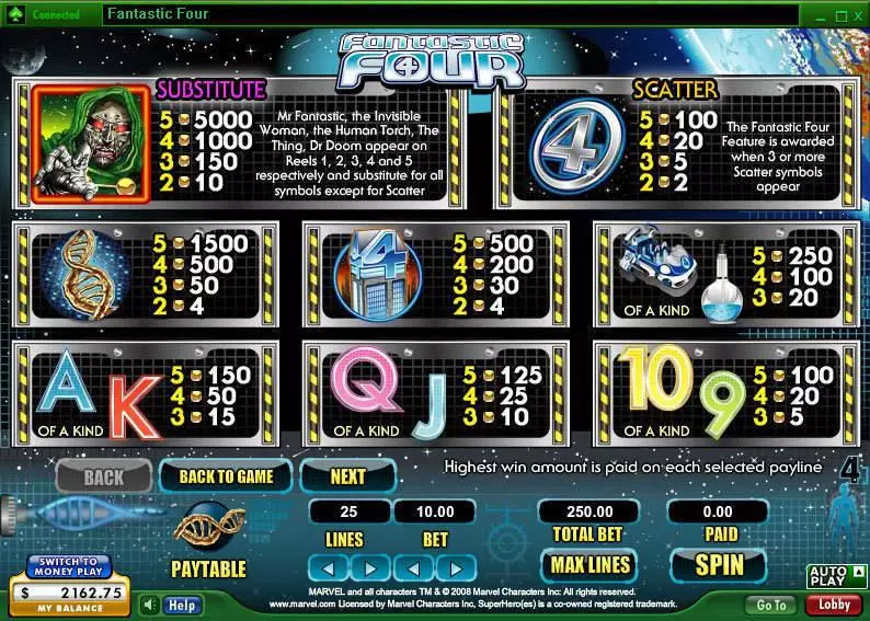 Info and Rules - 888 Fantastic Four Slot