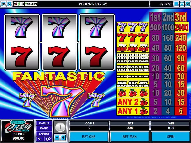 Main Screen Reels - Microgaming Fantastic Sevens Slot