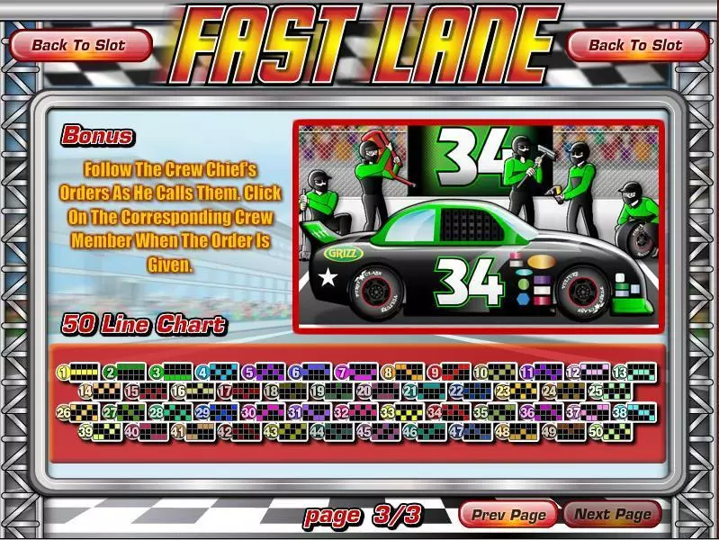 Info and Rules - Rival Fast Lane Slot