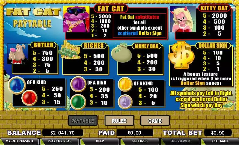 Info and Rules - CryptoLogic Fat Cat Slot