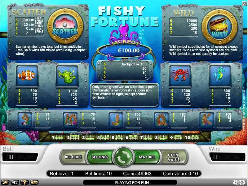 Info and Rules - NetEnt Fishy Fortune Slot