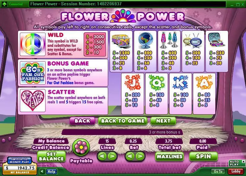 Info and Rules - 888 Flower Power Slot