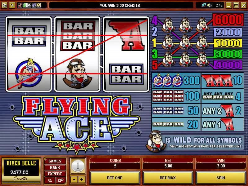 Main Screen Reels - Microgaming Flying Ace Slot