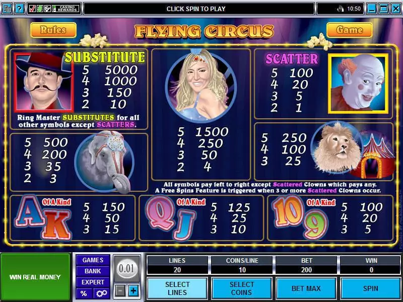 Info and Rules - Microgaming Flying Circus Slot
