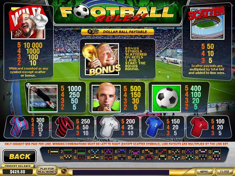 Info and Rules - PlayTech Football Rules! Slot