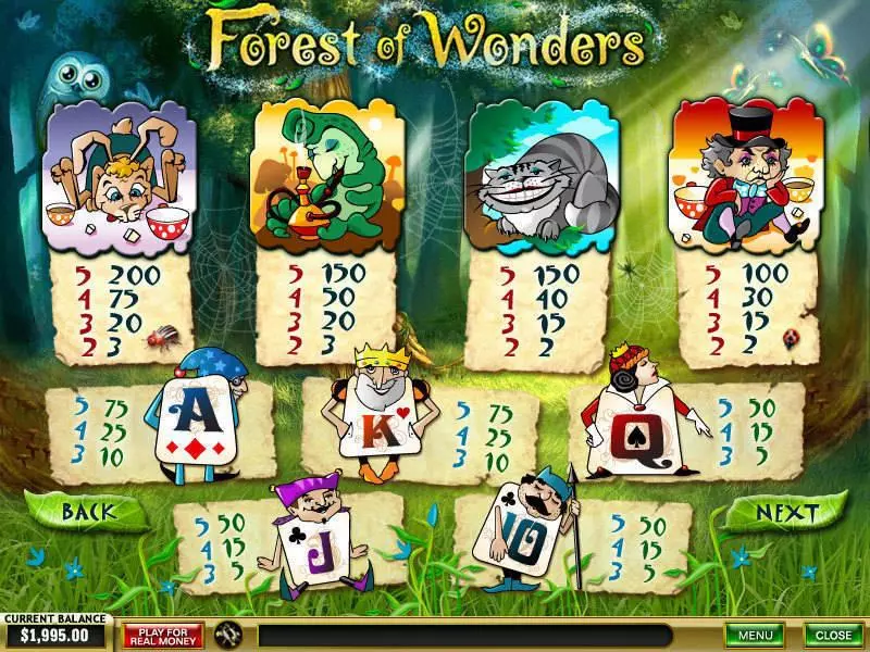 Info and Rules - PlayTech Forest of Wonders Slot