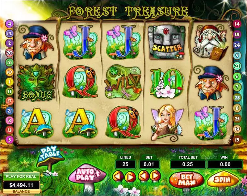 Main Screen Reels - Topgame Forest Treasure Slot