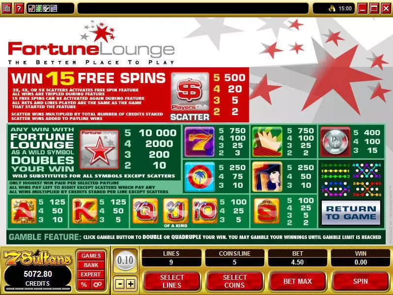 Info and Rules - Microgaming Fortune Lounge Slot